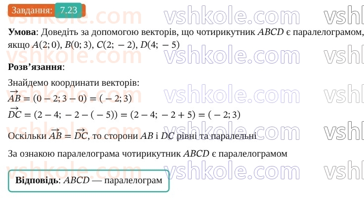 9-geometriya-os-ister--rozdil-2-vektori-na-ploschini-7-koordinati-vektora-23.jpg