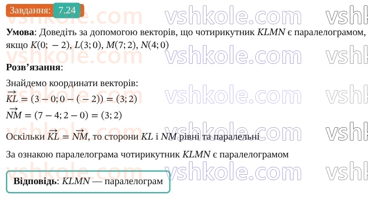 9-geometriya-os-ister--rozdil-2-vektori-na-ploschini-7-koordinati-vektora-24.jpg