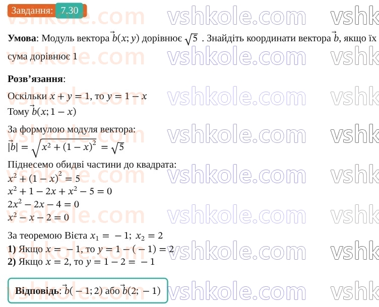 9-geometriya-os-ister--rozdil-2-vektori-na-ploschini-7-koordinati-vektora-30.jpg