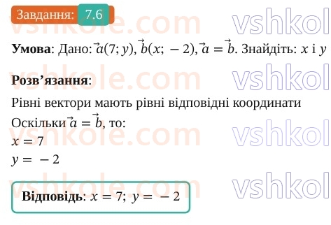 9-geometriya-os-ister--rozdil-2-vektori-na-ploschini-7-koordinati-vektora-6.jpg
