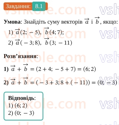 9-geometriya-os-ister--rozdil-2-vektori-na-ploschini-8-dodavannya-ta-vidnimannya-vektoriv-1-rnd1602.jpg