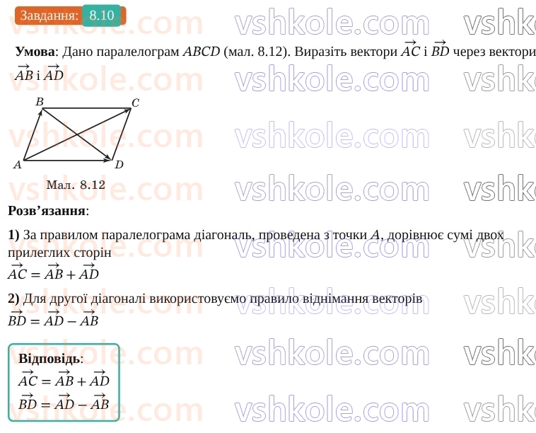 9-geometriya-os-ister--rozdil-2-vektori-na-ploschini-8-dodavannya-ta-vidnimannya-vektoriv-10-rnd5680.jpg