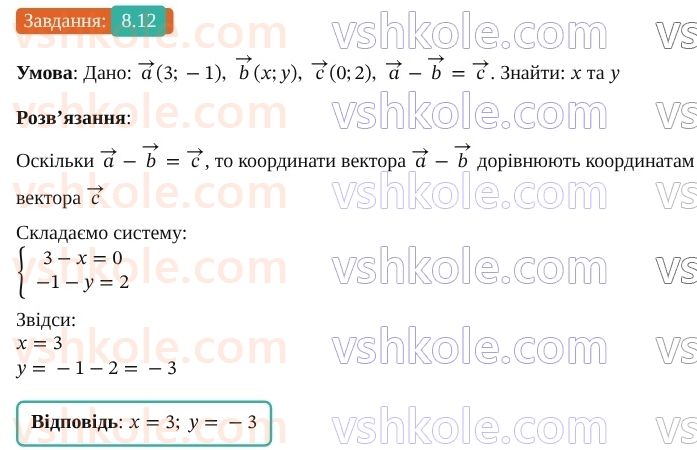 9-geometriya-os-ister--rozdil-2-vektori-na-ploschini-8-dodavannya-ta-vidnimannya-vektoriv-12-rnd7788.jpg