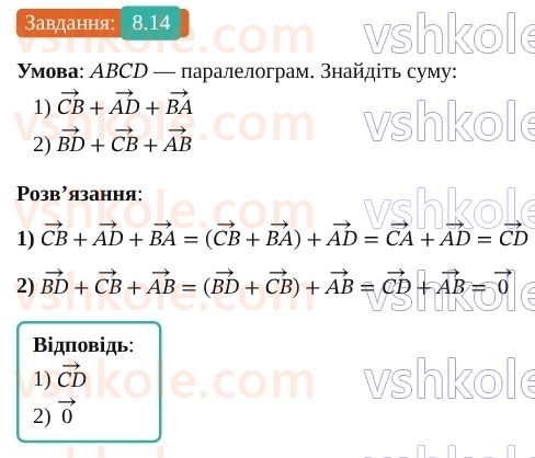 9-geometriya-os-ister--rozdil-2-vektori-na-ploschini-8-dodavannya-ta-vidnimannya-vektoriv-14-rnd6815.jpg