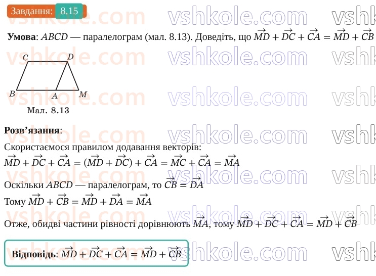 9-geometriya-os-ister--rozdil-2-vektori-na-ploschini-8-dodavannya-ta-vidnimannya-vektoriv-15-rnd8917.jpg