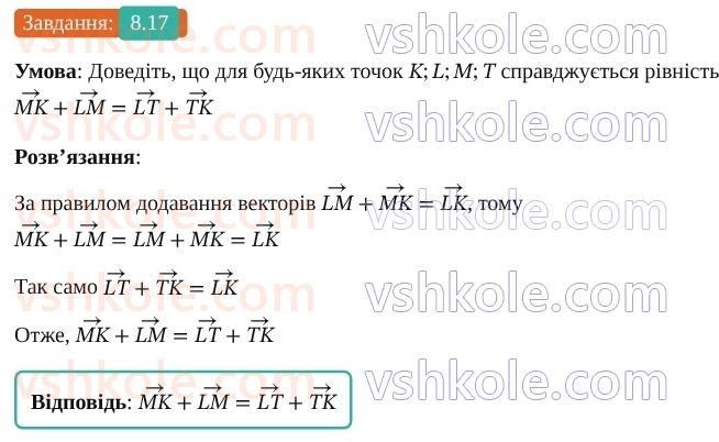 9-geometriya-os-ister--rozdil-2-vektori-na-ploschini-8-dodavannya-ta-vidnimannya-vektoriv-17-rnd5625.jpg