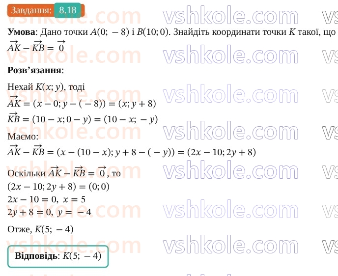 9-geometriya-os-ister--rozdil-2-vektori-na-ploschini-8-dodavannya-ta-vidnimannya-vektoriv-18-rnd1035.jpg