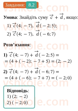 9-geometriya-os-ister--rozdil-2-vektori-na-ploschini-8-dodavannya-ta-vidnimannya-vektoriv-2-rnd8088.jpg