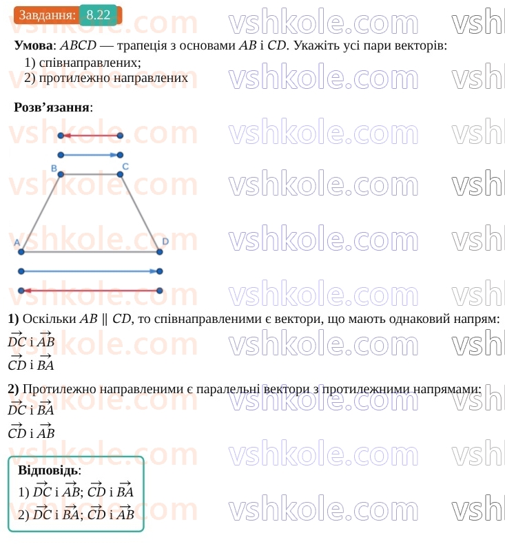 9-geometriya-os-ister--rozdil-2-vektori-na-ploschini-8-dodavannya-ta-vidnimannya-vektoriv-22-rnd417.jpg