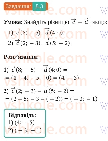 9-geometriya-os-ister--rozdil-2-vektori-na-ploschini-8-dodavannya-ta-vidnimannya-vektoriv-3-rnd7181.jpg