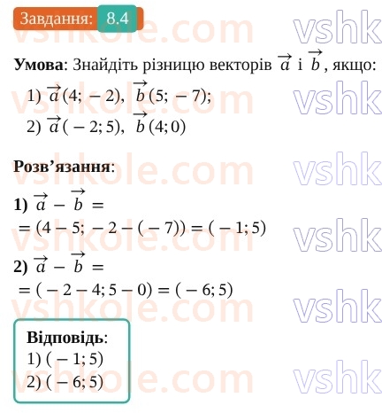 9-geometriya-os-ister--rozdil-2-vektori-na-ploschini-8-dodavannya-ta-vidnimannya-vektoriv-4-rnd6710.jpg