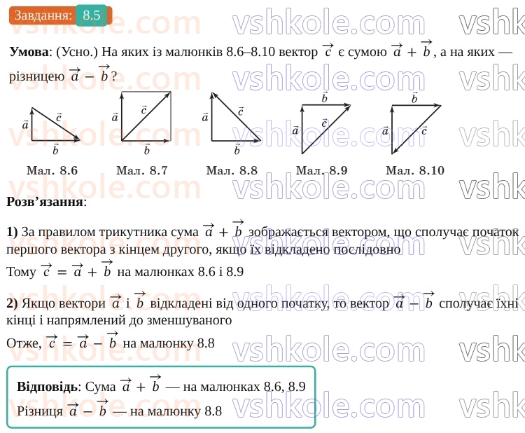 9-geometriya-os-ister--rozdil-2-vektori-na-ploschini-8-dodavannya-ta-vidnimannya-vektoriv-5-rnd2822.jpg