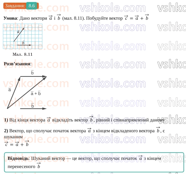 9-geometriya-os-ister--rozdil-2-vektori-na-ploschini-8-dodavannya-ta-vidnimannya-vektoriv-6-rnd5029.jpg