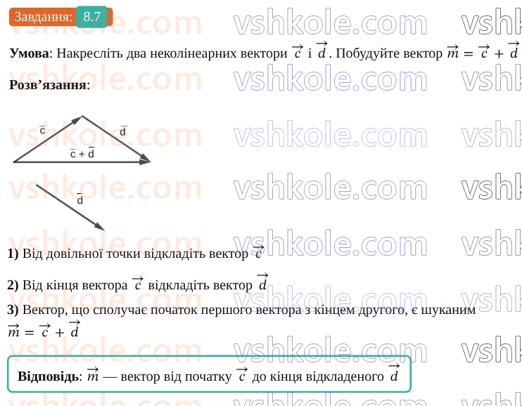 9-geometriya-os-ister--rozdil-2-vektori-na-ploschini-8-dodavannya-ta-vidnimannya-vektoriv-7-rnd8474.jpg