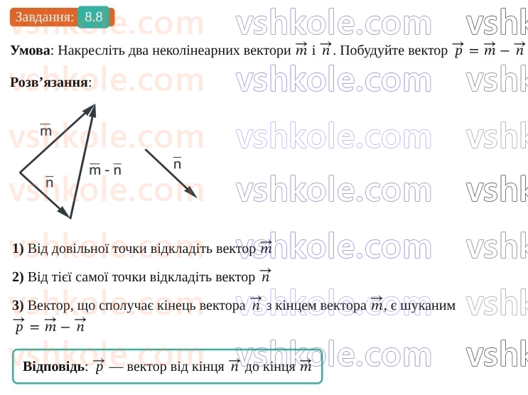9-geometriya-os-ister--rozdil-2-vektori-na-ploschini-8-dodavannya-ta-vidnimannya-vektoriv-8-rnd2730.jpg