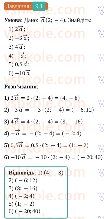 9-geometriya-os-ister--rozdil-2-vektori-na-ploschini-9-mnozhennya-vektora-na-chislo-1.jpg