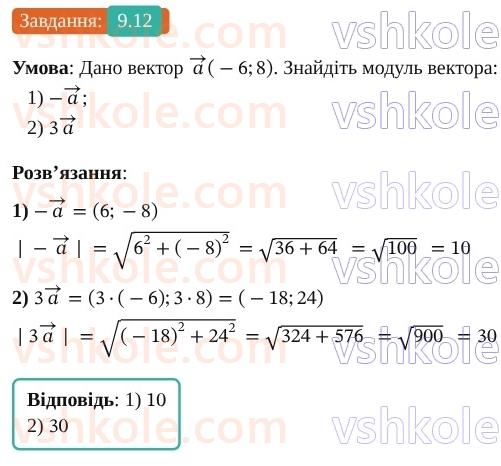 9-geometriya-os-ister--rozdil-2-vektori-na-ploschini-9-mnozhennya-vektora-na-chislo-12.jpg