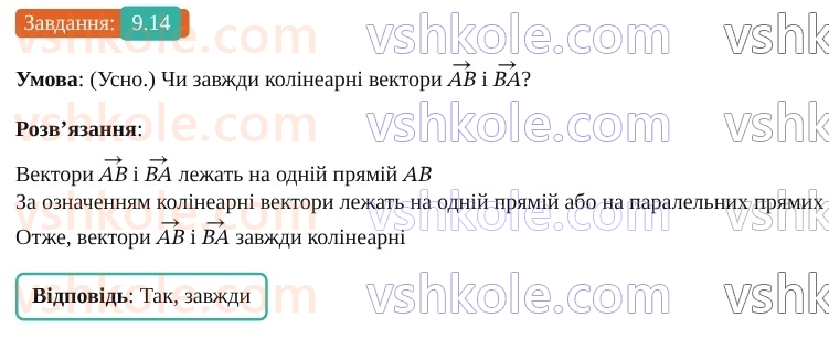 9-geometriya-os-ister--rozdil-2-vektori-na-ploschini-9-mnozhennya-vektora-na-chislo-14.jpg