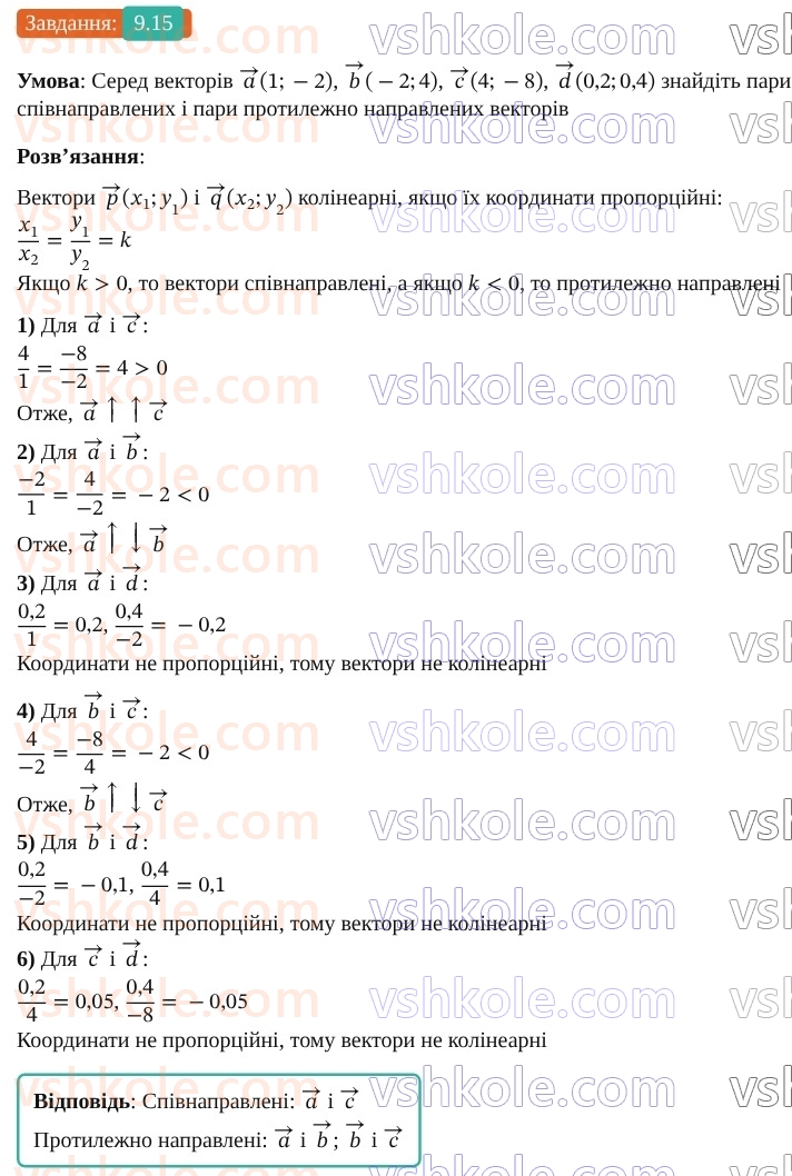 9-geometriya-os-ister--rozdil-2-vektori-na-ploschini-9-mnozhennya-vektora-na-chislo-15.jpg