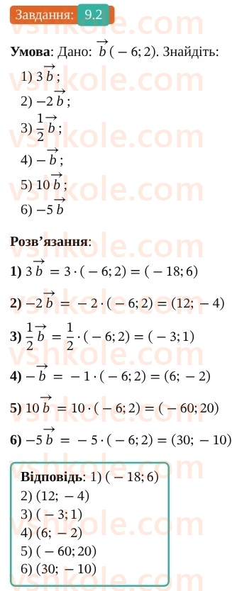 9-geometriya-os-ister--rozdil-2-vektori-na-ploschini-9-mnozhennya-vektora-na-chislo-2.jpg