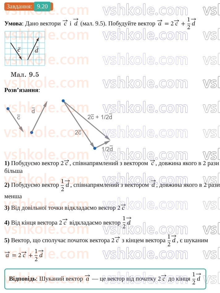 9-geometriya-os-ister--rozdil-2-vektori-na-ploschini-9-mnozhennya-vektora-na-chislo-20.jpg