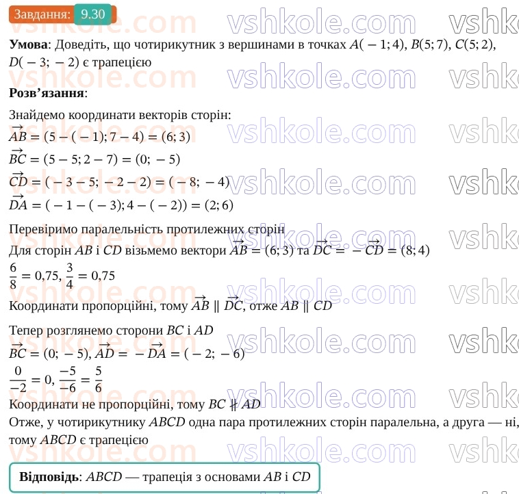 9-geometriya-os-ister--rozdil-2-vektori-na-ploschini-9-mnozhennya-vektora-na-chislo-30.jpg