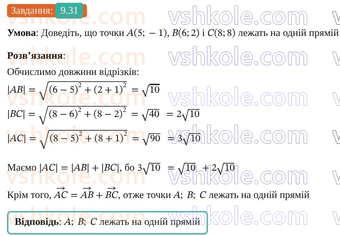 9-geometriya-os-ister--rozdil-2-vektori-na-ploschini-9-mnozhennya-vektora-na-chislo-31.jpg