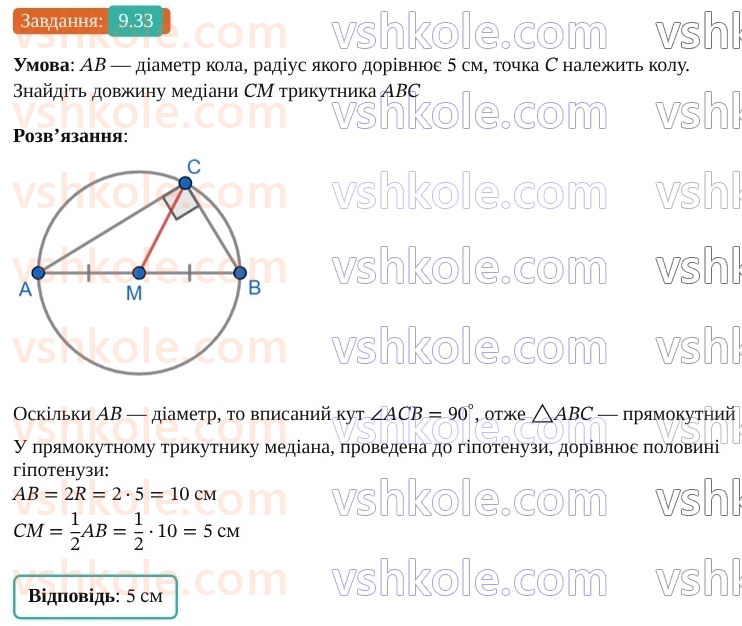 9-geometriya-os-ister--rozdil-2-vektori-na-ploschini-9-mnozhennya-vektora-na-chislo-33.jpg