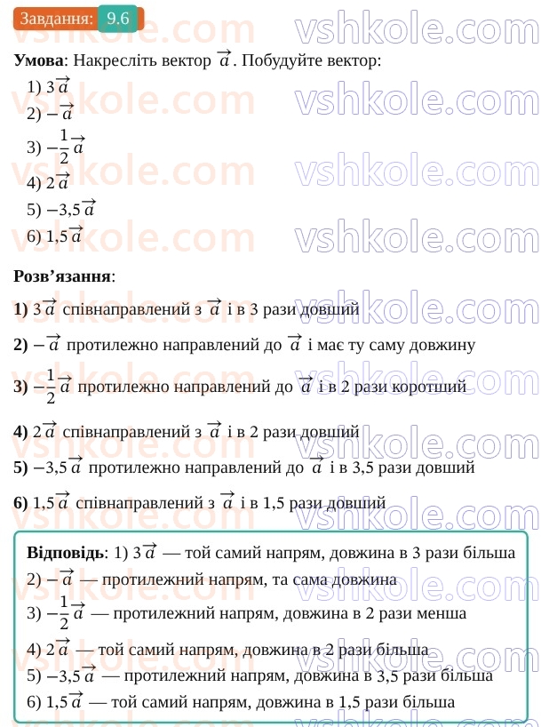 9-geometriya-os-ister--rozdil-2-vektori-na-ploschini-9-mnozhennya-vektora-na-chislo-6.jpg