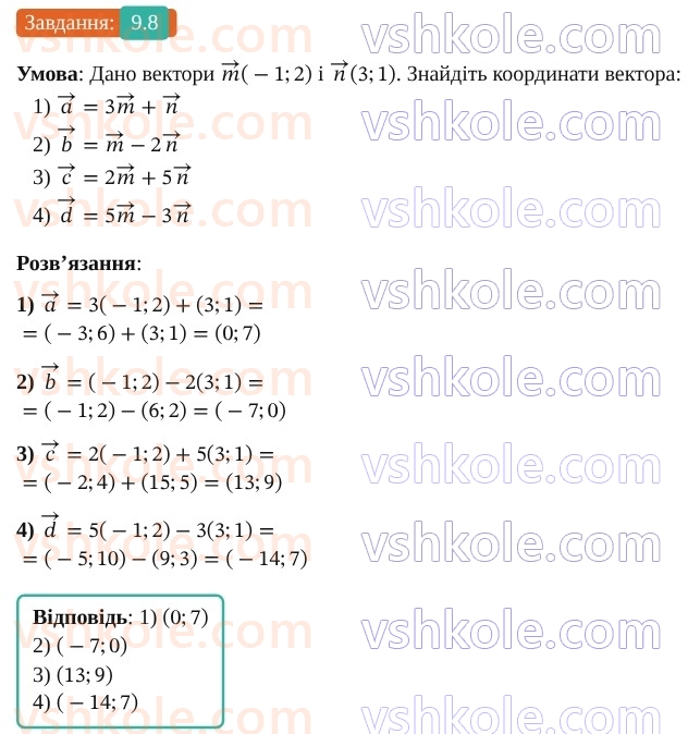 9-geometriya-os-ister--rozdil-2-vektori-na-ploschini-9-mnozhennya-vektora-na-chislo-8.jpg