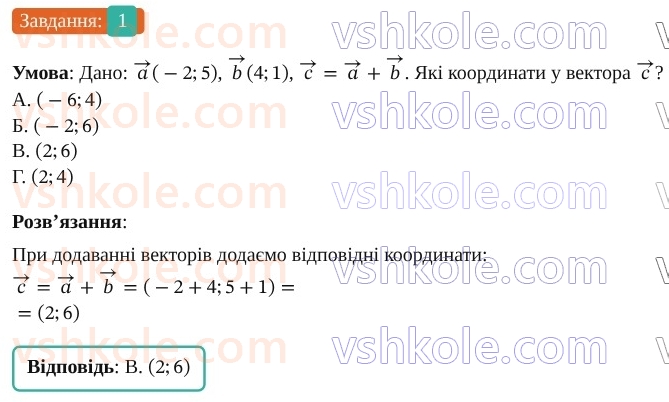 9-geometriya-os-ister--rozdil-2-vektori-na-ploschini-domashnya-samostijna-robota-2-610-1.jpg