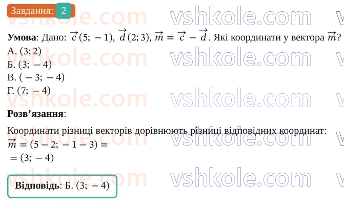 9-geometriya-os-ister--rozdil-2-vektori-na-ploschini-domashnya-samostijna-robota-2-610-2.jpg