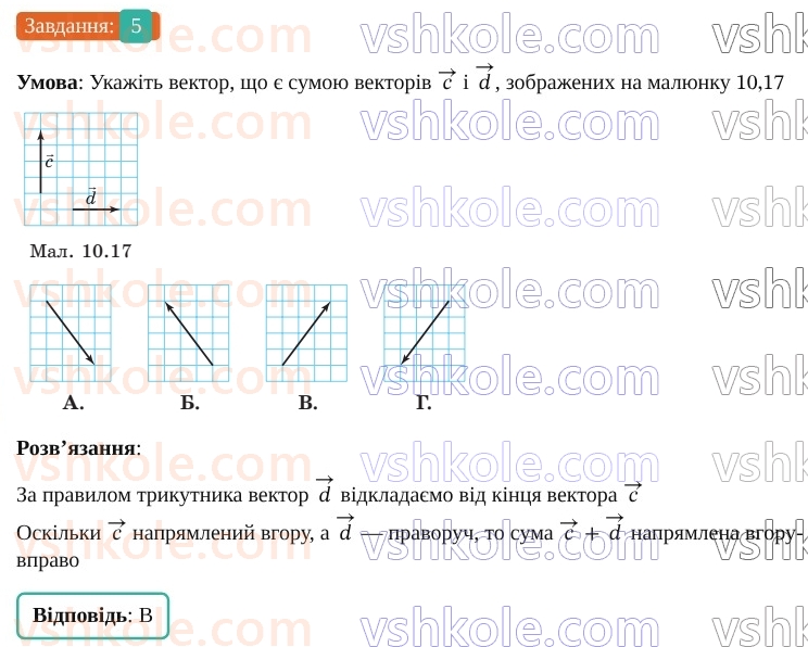9-geometriya-os-ister--rozdil-2-vektori-na-ploschini-domashnya-samostijna-robota-2-610-5.jpg