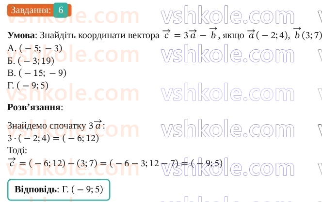 9-geometriya-os-ister--rozdil-2-vektori-na-ploschini-domashnya-samostijna-robota-2-610-6.jpg