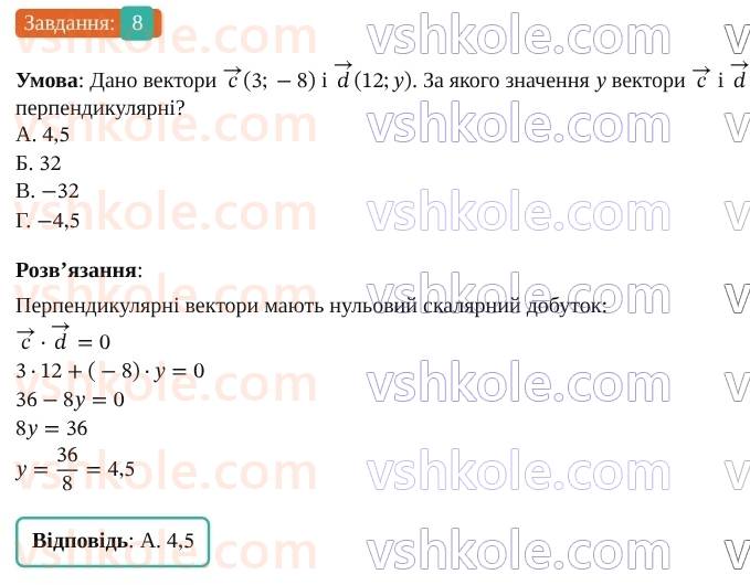 9-geometriya-os-ister--rozdil-2-vektori-na-ploschini-domashnya-samostijna-robota-2-610-8.jpg