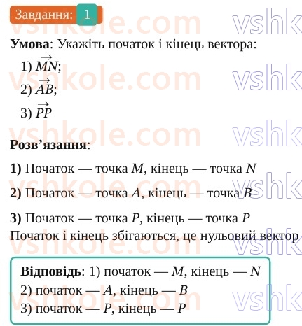 9-geometriya-os-ister--rozdil-2-vektori-na-ploschini-vpravi-dlya-povtorennya-rozdilu-2-1.jpg