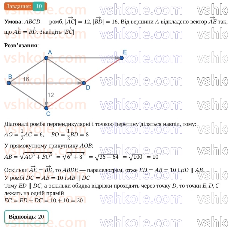 9-geometriya-os-ister--rozdil-2-vektori-na-ploschini-vpravi-dlya-povtorennya-rozdilu-2-10.jpg