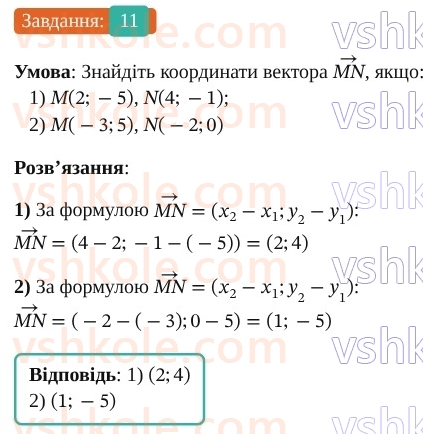 9-geometriya-os-ister--rozdil-2-vektori-na-ploschini-vpravi-dlya-povtorennya-rozdilu-2-11.jpg