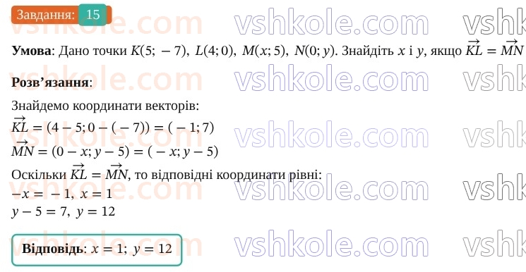 9-geometriya-os-ister--rozdil-2-vektori-na-ploschini-vpravi-dlya-povtorennya-rozdilu-2-15.jpg