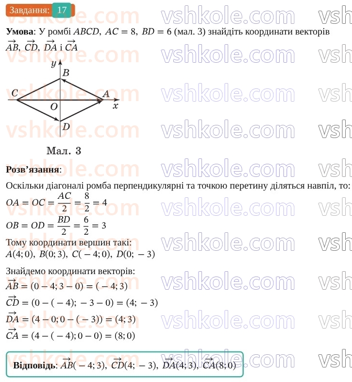 9-geometriya-os-ister--rozdil-2-vektori-na-ploschini-vpravi-dlya-povtorennya-rozdilu-2-17.jpg