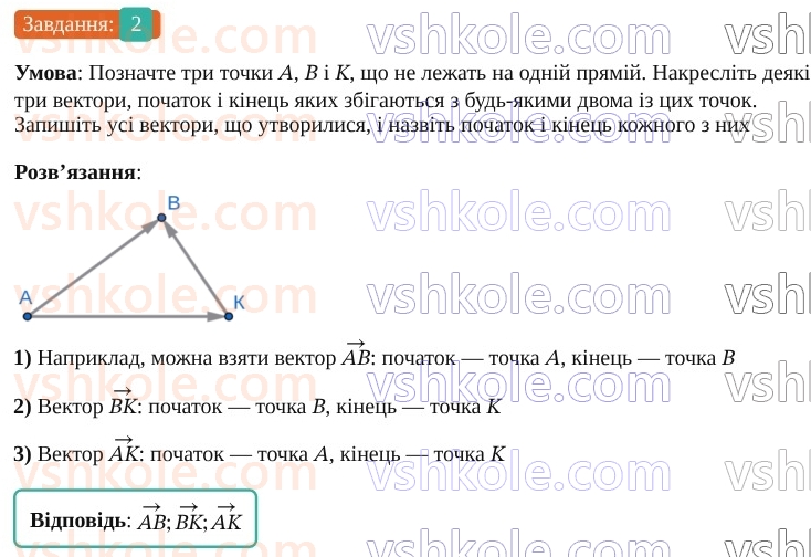 9-geometriya-os-ister--rozdil-2-vektori-na-ploschini-vpravi-dlya-povtorennya-rozdilu-2-2.jpg