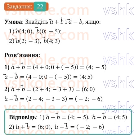 9-geometriya-os-ister--rozdil-2-vektori-na-ploschini-vpravi-dlya-povtorennya-rozdilu-2-22.jpg