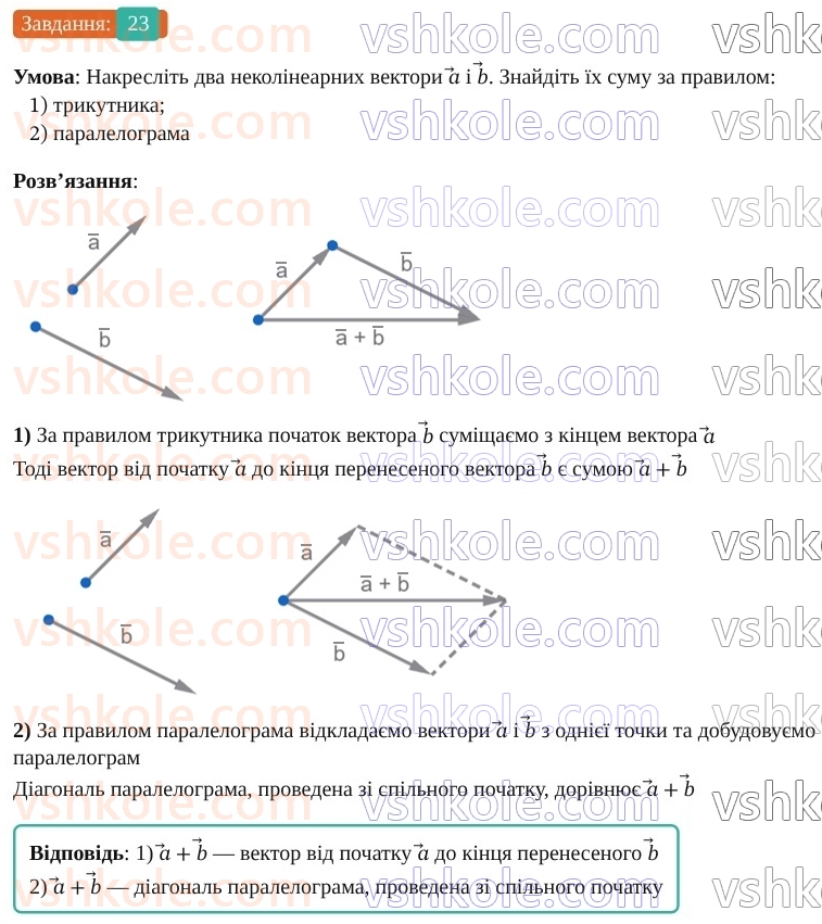 9-geometriya-os-ister--rozdil-2-vektori-na-ploschini-vpravi-dlya-povtorennya-rozdilu-2-23.jpg