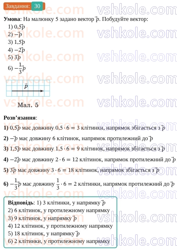 9-geometriya-os-ister--rozdil-2-vektori-na-ploschini-vpravi-dlya-povtorennya-rozdilu-2-30.jpg