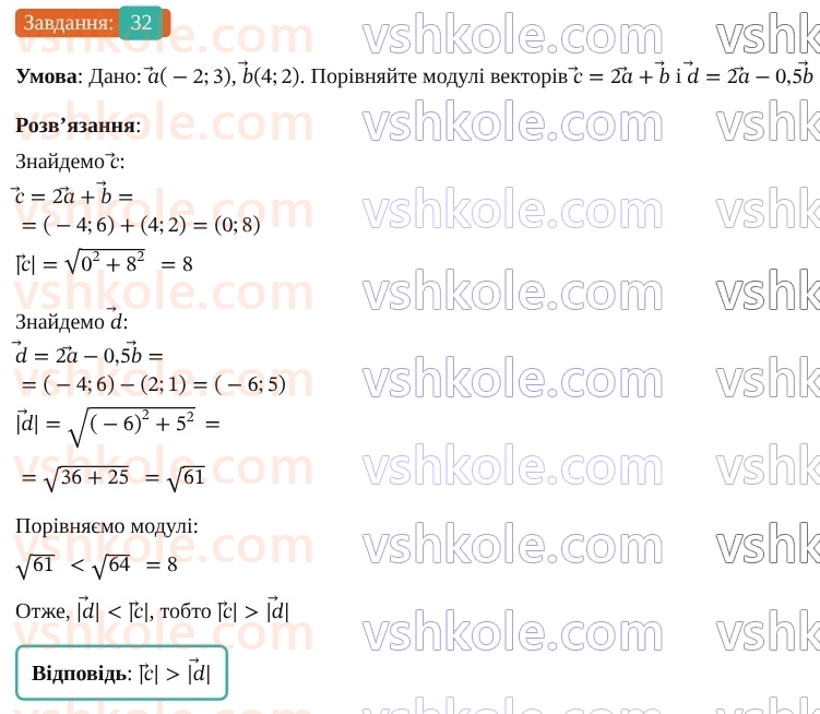 9-geometriya-os-ister--rozdil-2-vektori-na-ploschini-vpravi-dlya-povtorennya-rozdilu-2-32.jpg