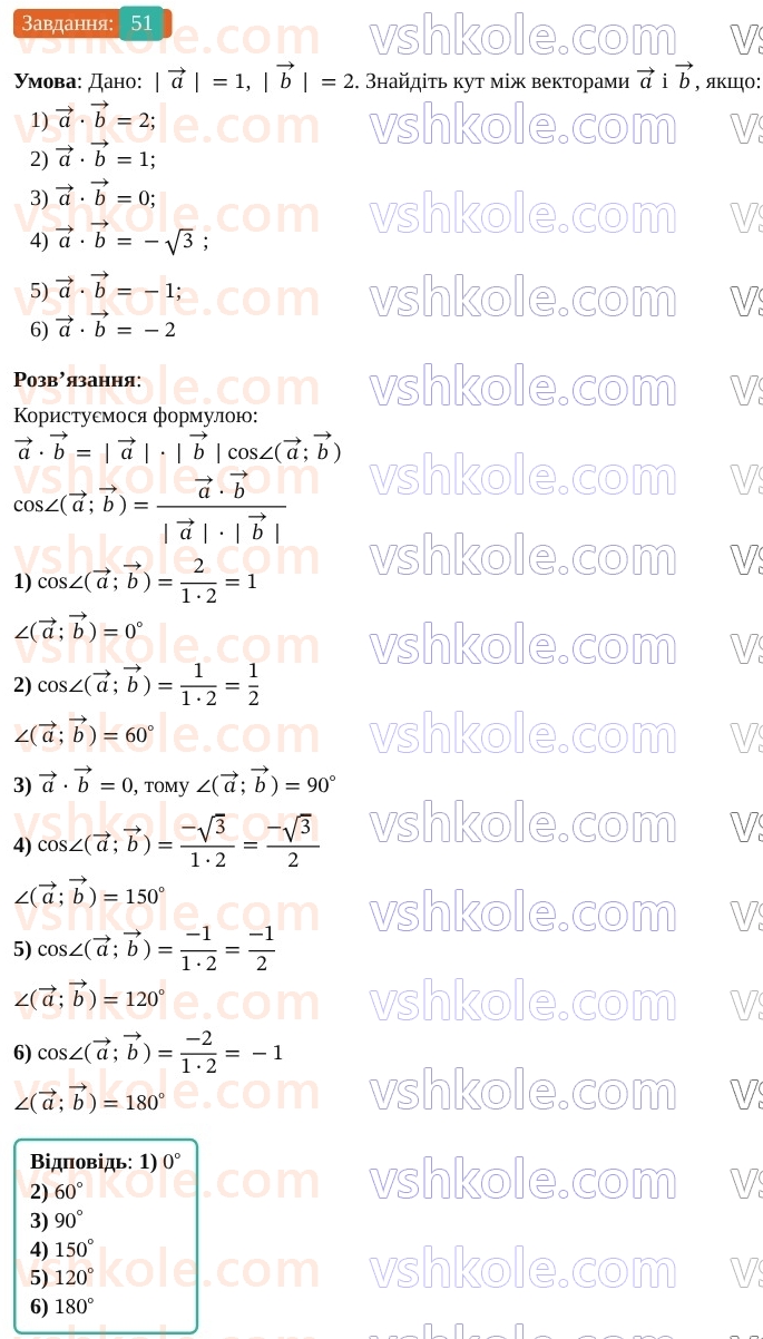 9-geometriya-os-ister--rozdil-2-vektori-na-ploschini-vpravi-dlya-povtorennya-rozdilu-2-51.jpg
