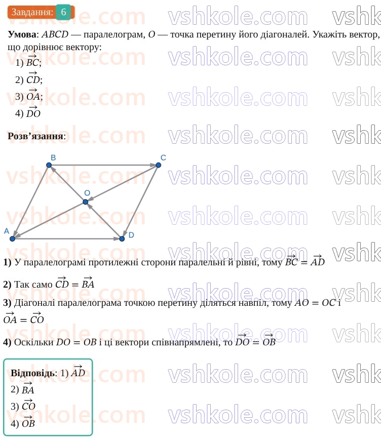 9-geometriya-os-ister--rozdil-2-vektori-na-ploschini-vpravi-dlya-povtorennya-rozdilu-2-6.jpg