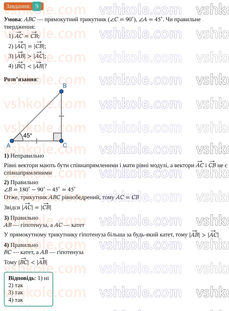 9-geometriya-os-ister--rozdil-2-vektori-na-ploschini-vpravi-dlya-povtorennya-rozdilu-2-9.jpg