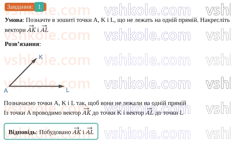9-geometriya-os-ister--rozdil-2-vektori-na-ploschini-zavdannya-dlya-perevirki-znan-do-610-1.jpg