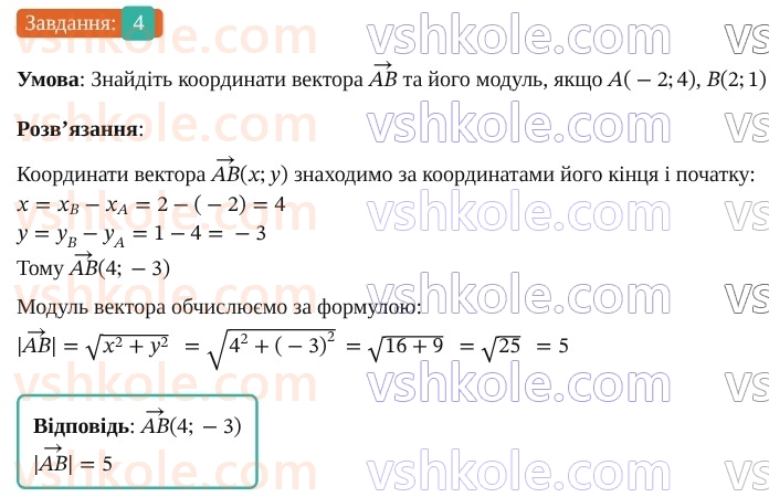 9-geometriya-os-ister--rozdil-2-vektori-na-ploschini-zavdannya-dlya-perevirki-znan-do-610-4.jpg